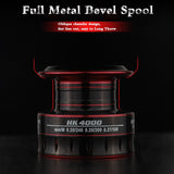 Metal Spool 8kg Drag Power 5.2:1 Gear Ratio - calderonconcepts