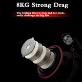 Metal Spool 8kg Drag Power 5.2:1 Gear Ratio - calderonconcepts