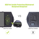 Solar Panel 10W 5V Solar Charger - calderonconcepts