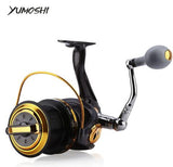 Aluminum Alloy Spool Coil Wheel  Fishing Reels - calderonconcepts