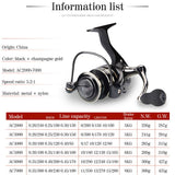 13+1BB Fishing Spinning Reel - calderonconcepts